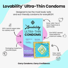 Load image into Gallery viewer, Lovability Ultra-Thin Condoms - Peaches and Pearls Eureka
